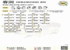 鸿鹄古诗文网app